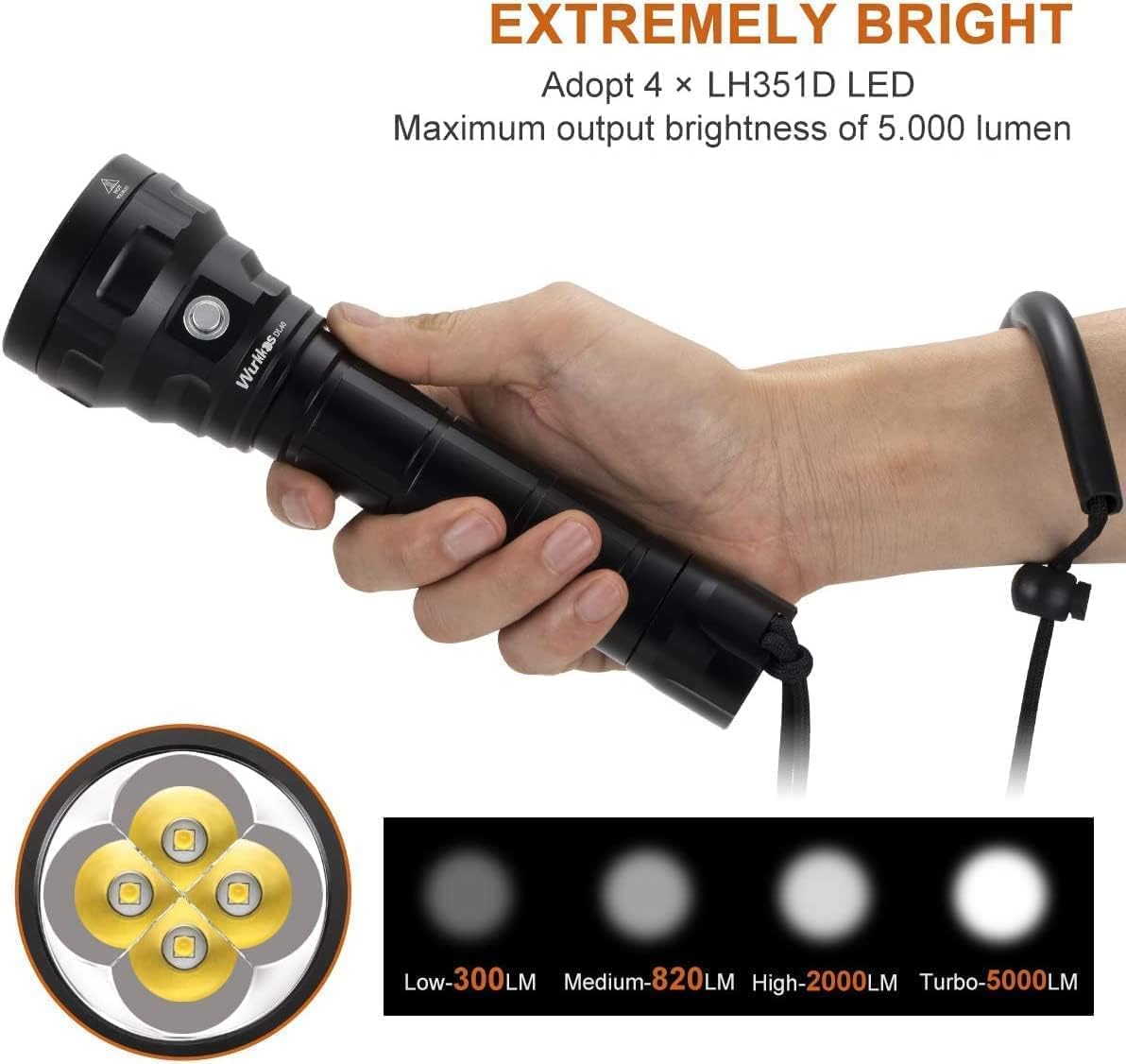 Amazon.co.jp: Wurkkos DL40 ダイビングライト LED 懐中電灯 防水